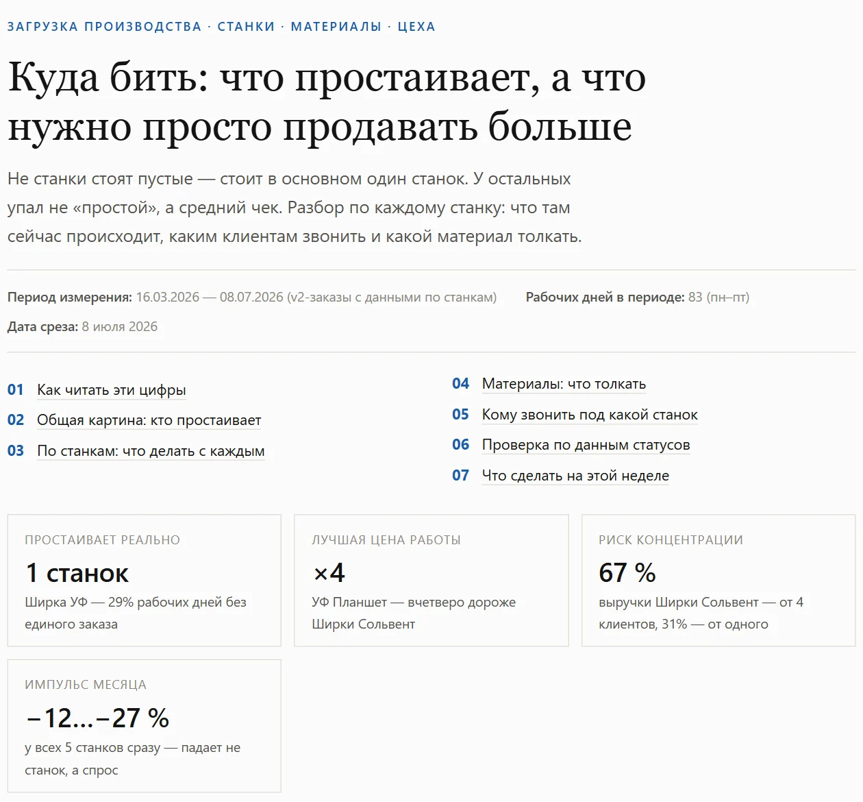 Обложка исследования «Куда бить: что простаивает, а что нужно просто продавать больше»