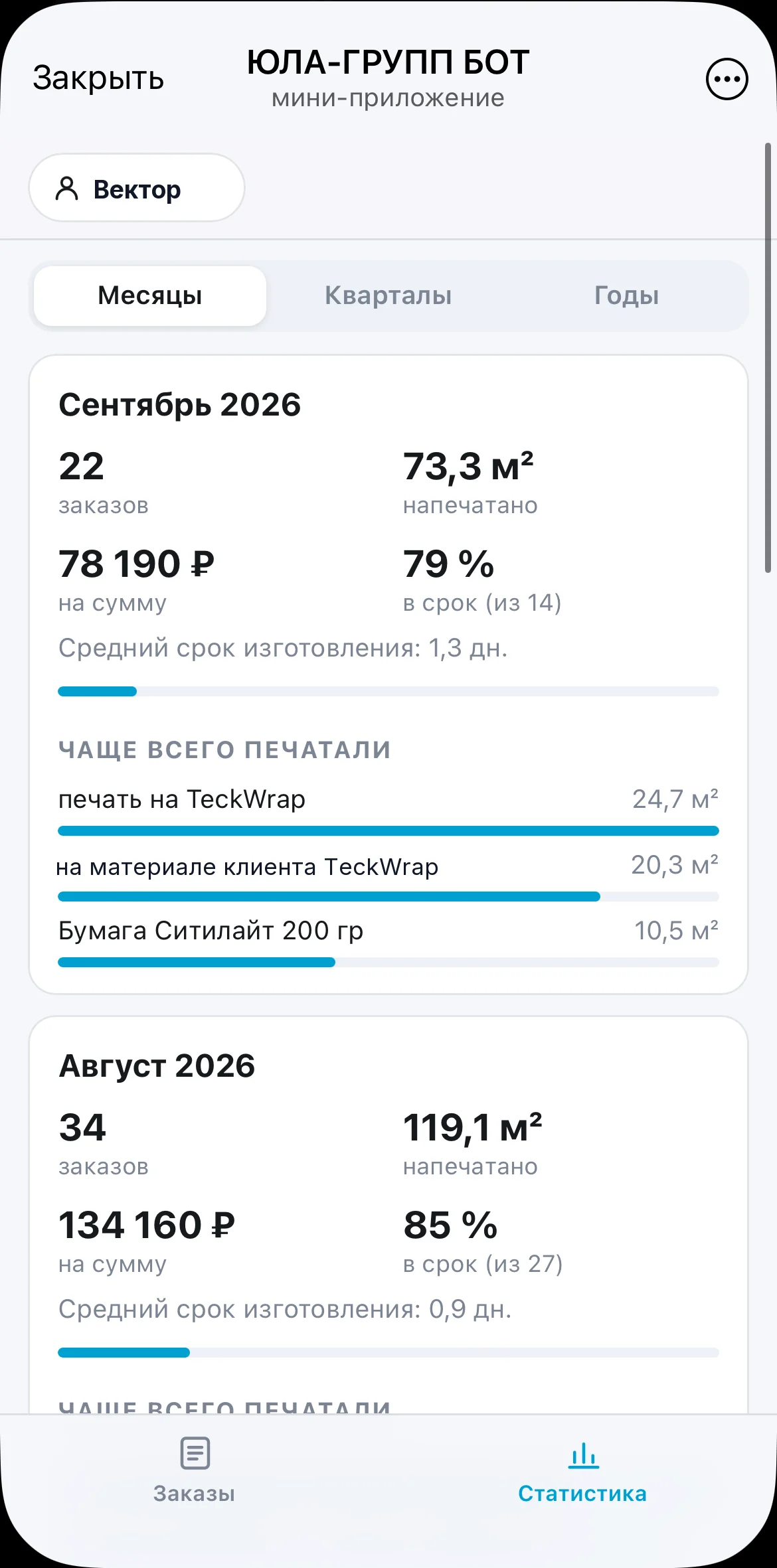 Мини-приложение: статистика клиента по месяцам